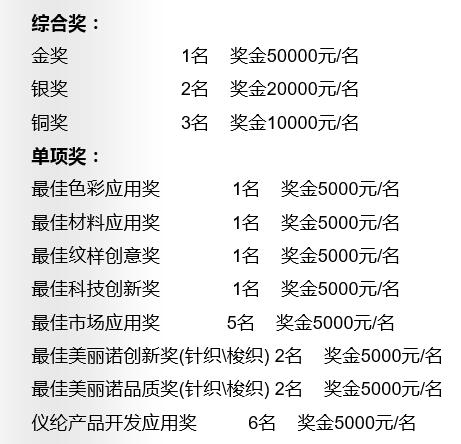 2016中国国际面料设计大赛6