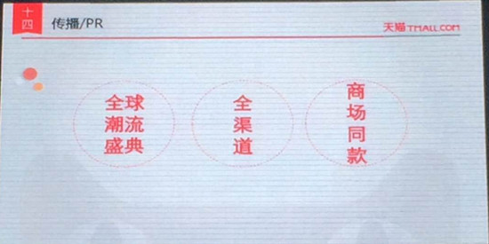 2016天猫双11