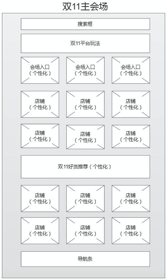 天猫双十一全球狂欢节