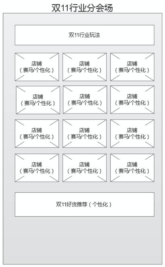 天猫双十一全球狂欢节2