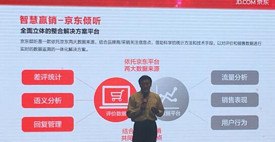 京东双11